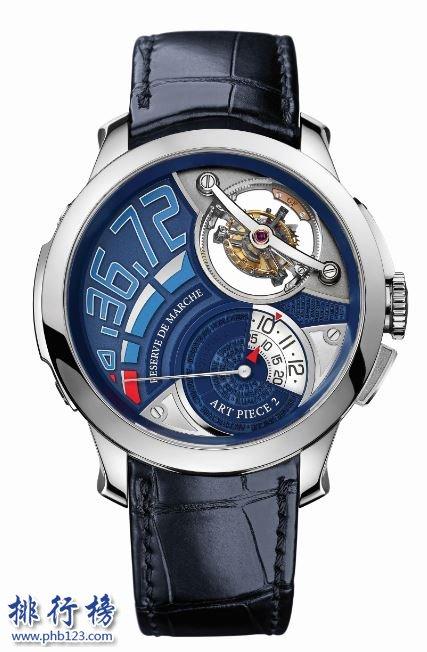 手表品牌排行榜前十名，世界手表品牌排行榜前十名（世界五十大名表排名榜）