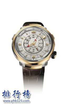手表品牌排行榜前十名，世界手表品牌排行榜前十名（世界五十大名表排名榜）