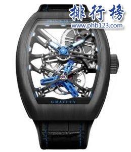 手表品牌排行榜前十名，世界手表品牌排行榜前十名（世界五十大名表排名榜）