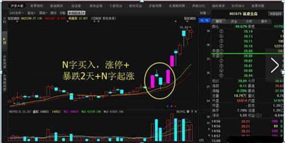 涨停股票如何买入技巧，股票早盘涨停有什么买入技巧（超级牛散不败秘籍——涨停买入法）