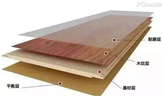 金刚板是什么材质，强化木地板的优缺点（这样选木地板准没错）