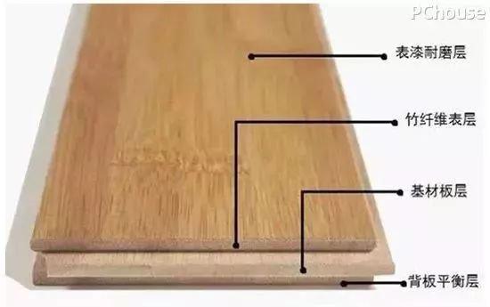 金刚板是什么材质，强化木地板的优缺点（这样选木地板准没错）