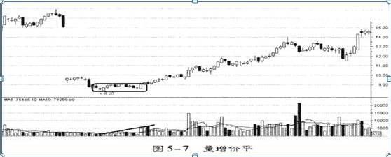 股票怎么看资金流入和流出，个股资金流入流出在哪里看（一位股市天才的滴血经验）