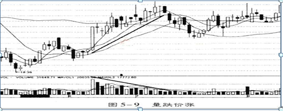 股票怎么看资金流入和流出，个股资金流入流出在哪里看（一位股市天才的滴血经验）
