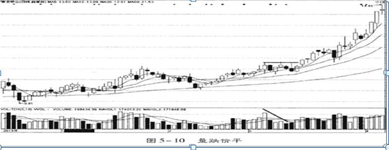 股票怎么看资金流入和流出，个股资金流入流出在哪里看（一位股市天才的滴血经验）