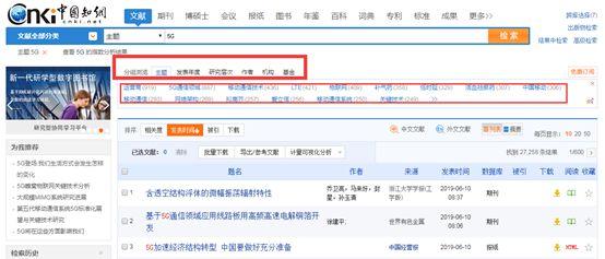 文献检索最基本的三种方法，这些文献检索方法你应该知道