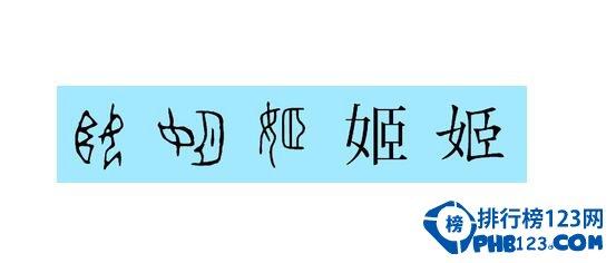 中国最尊贵的姓氏，历史上最尊贵的六大姓氏（中国最尊贵的姓氏）