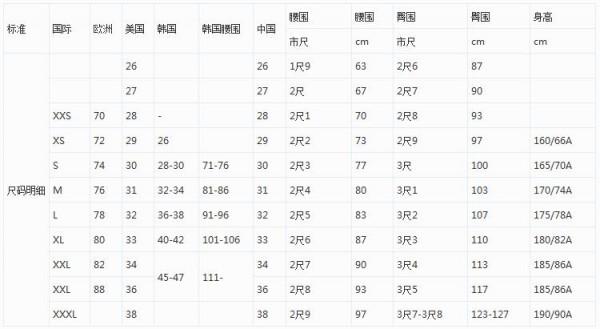 男士裤子尺码对照表xl，男士裤子尺码对照表L和M什么（XL是多大尺码）