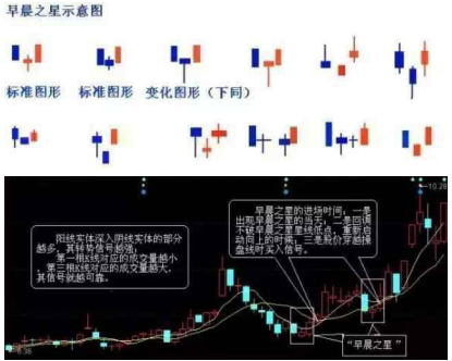 低吸是什么意思，回踩低吸是什么意思（一位股市天才的告白）