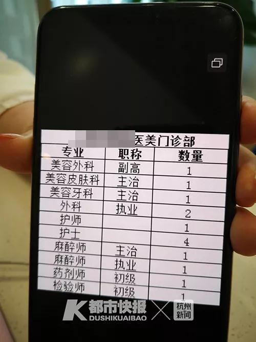 杭州哪里开双眼皮好，杭州一般做双眼皮多少钱（杭州高档综合体、高端写字楼里）