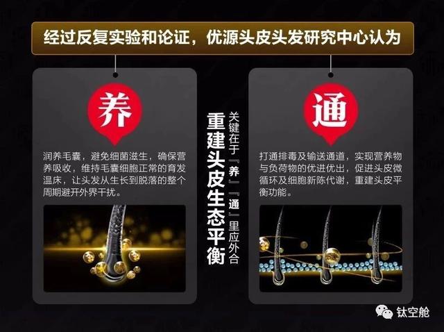 如何运用本草纲目养发护发，本草纲目治疗生发偏方（专为脱发人群设计的洗发露）