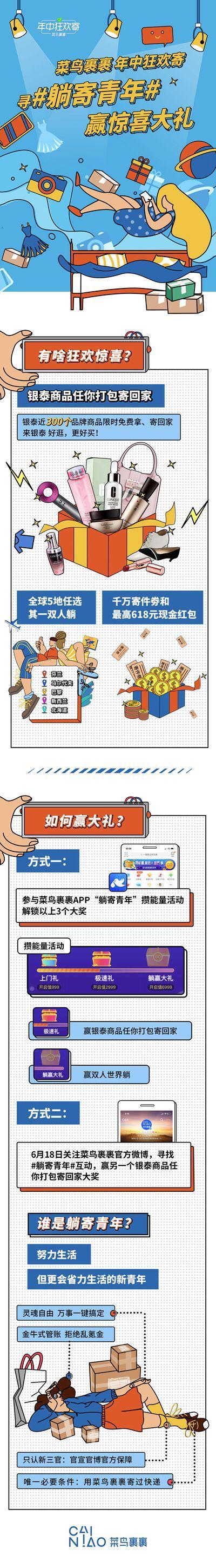 菜鸟裹裹上门取件(菜鸟裹裹上门取件投诉电话)