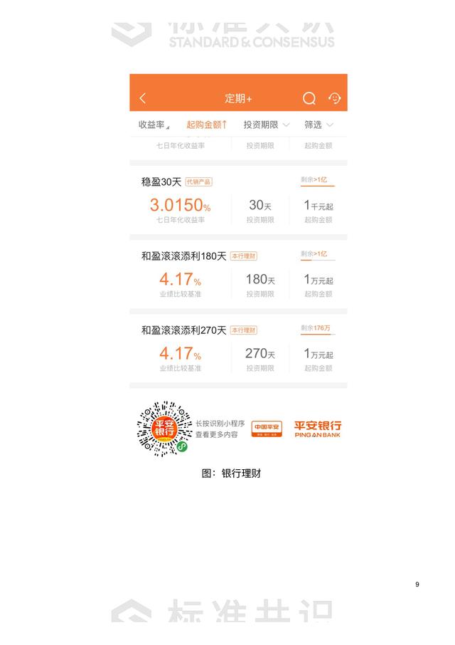 固定收益类产品，固定收益产品有哪些（固定收益产品详解）