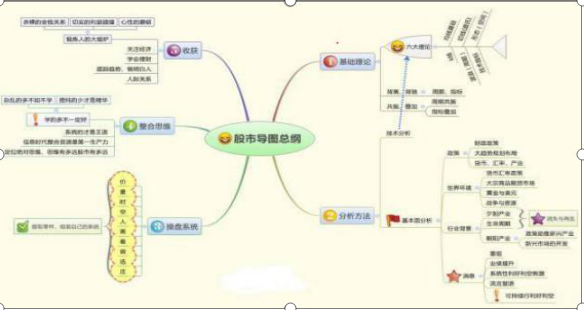 股票红绿代表什么，股票成交量红绿怎么看 代表着什么意思