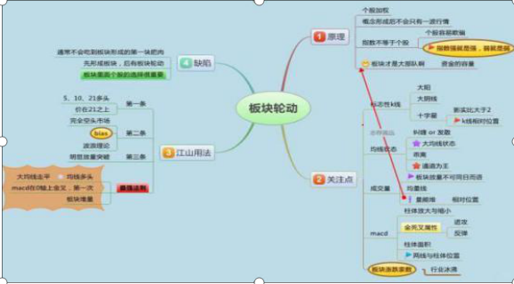 股票红绿代表什么，股票成交量红绿怎么看 代表着什么意思