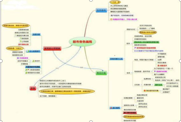 股票红绿代表什么，股票成交量红绿怎么看 代表着什么意思