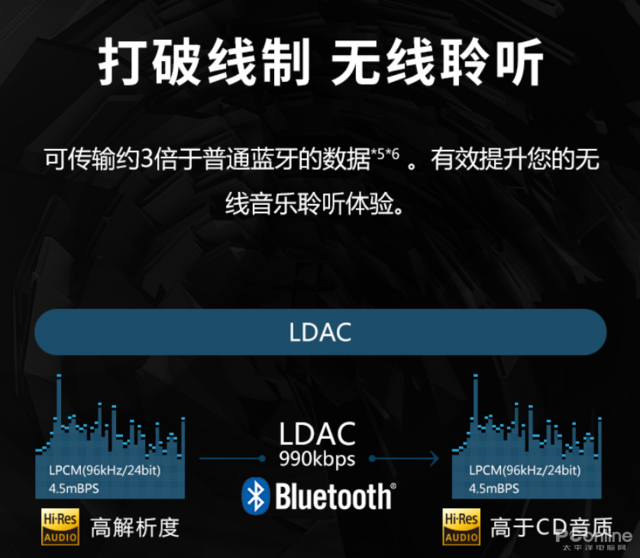 怎么选择电脑耳机，怎么选择电脑耳机设备（超实用的蓝牙耳机选购指南）