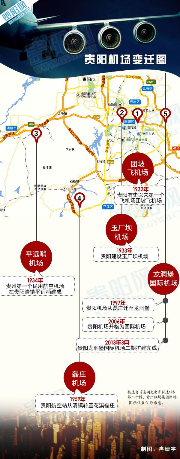 贵州有几个机场，贵州已经有了几个通航机场（贵阳曾经还有4个机场）