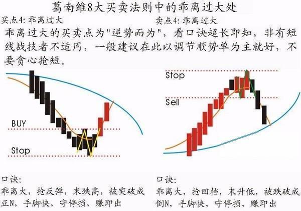 股票套牢什么意思，股票套牢是什么意思 获利盘多好还是少好