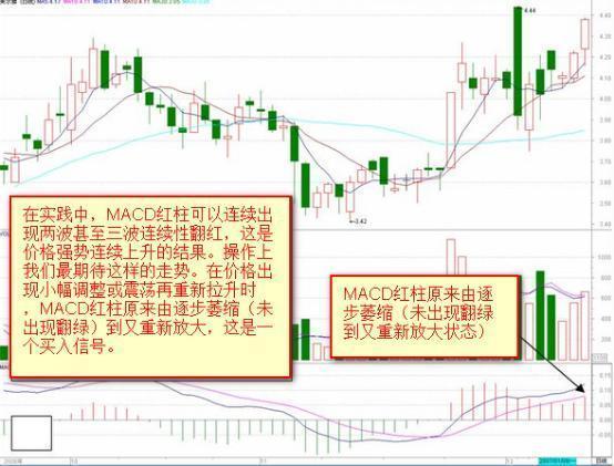 股票红绿代表什么，股票成交量红绿怎么看 代表着什么意思