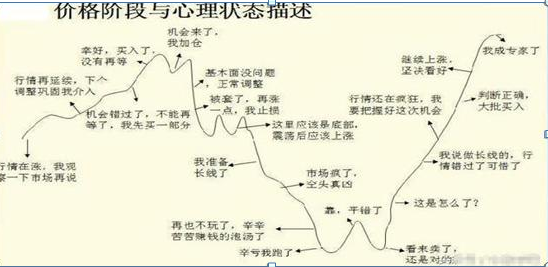 基本面是什么意思，概念详解（那么基本面这“三大指标”你必不知晓）