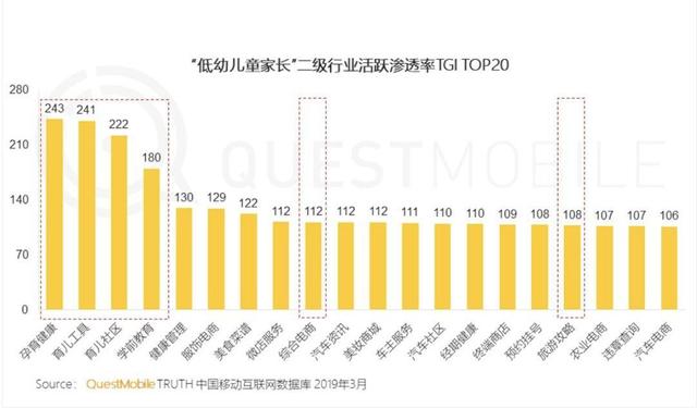 好记星点读机教材下载，好记星点读机怎么下载课本（万亿的儿童消费市场）