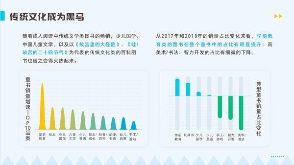 好记星点读机教材下载，好记星点读机怎么下载课本（万亿的儿童消费市场）