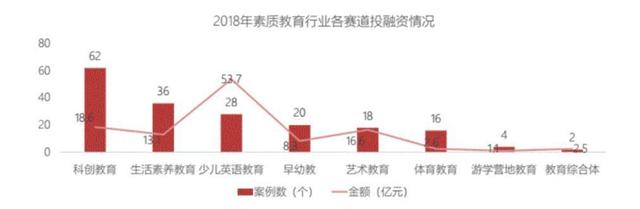 好记星点读机教材下载，好记星点读机怎么下载课本（万亿的儿童消费市场）