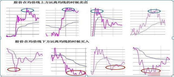 t+1是什么意思，理财产品T+1是什么意思（再忙都值得每个散户花5分钟阅读）