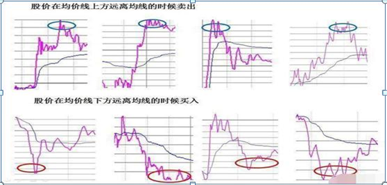 永不亏钱的炒股方法，炒股小白必须要看！（此文值得睡前阅读10遍）