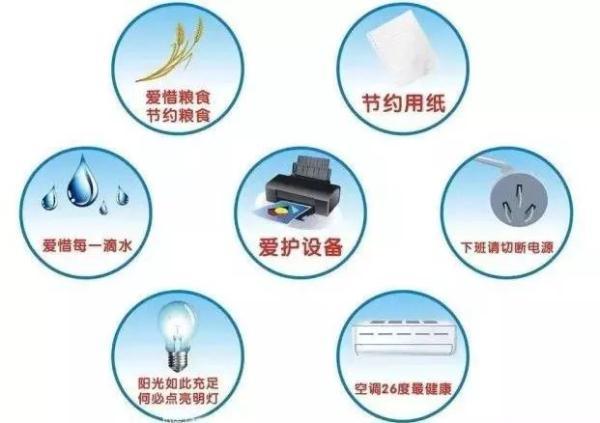 复印和打印哪个更耗墨，直接打印和复印哪个更耗墨（节能宣传周丨你不得不知的节能小知识）
