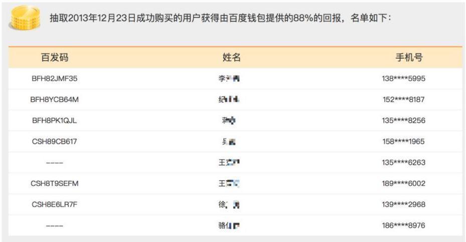 什么是用户心理（用户心理的7个案例解析）