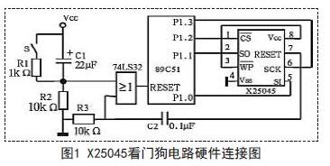 单片机 可靠性 如何优化单片机系统使其运行拥有更好的可靠性
