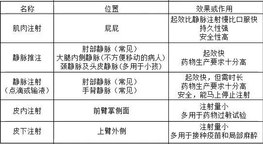 打屁股针的视频(7岁小孩趴着打针疼哭了)