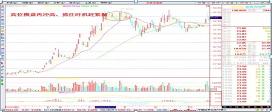 短线炒股就这几招，炒短线技巧有哪些（短线操作非常有效非常赚钱的18条口诀）