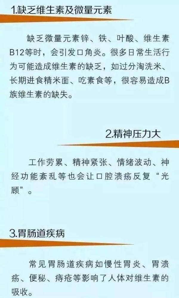 口腔溃疡小妙招，有效缓解口腔溃疡的小妙招有哪些（口腔溃疡没完没了）