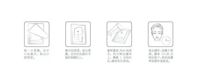 佰草集面膜怎么使用，佰草集冻干面膜（哪些才是真·爆款）