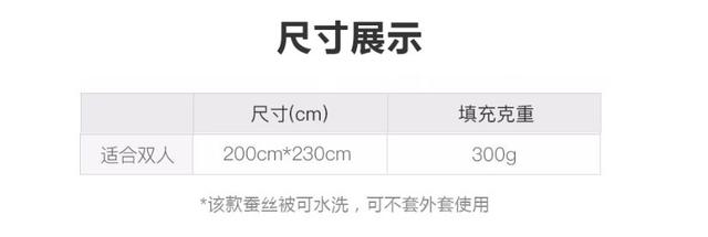 丝棉被脏了怎么洗，丝棉被怎么洗（还有什么理由不入一条呢）