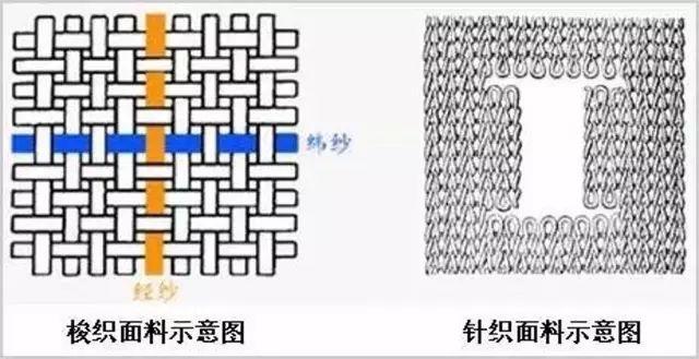 丝棉被脏了怎么洗，丝棉被怎么洗（还有什么理由不入一条呢）