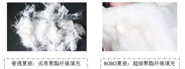 丝棉被脏了怎么洗，丝棉被怎么洗（还有什么理由不入一条呢）