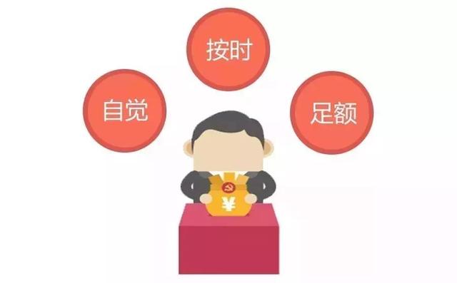 党费缴纳标准是什么，党员的党费缴纳标准是什么（微党务丨党费交多少，怎么交）