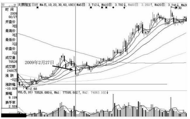 退市的股票股民有赔偿吗，退市的股票可以卖吗（一位血亏百万老股民血泪史）