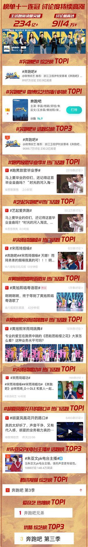 凤凰花开的路口歌词，凤凰花开的路口 歌词（《奔跑吧》“合唱之夜”放歌毕业季引发“回忆杀”）