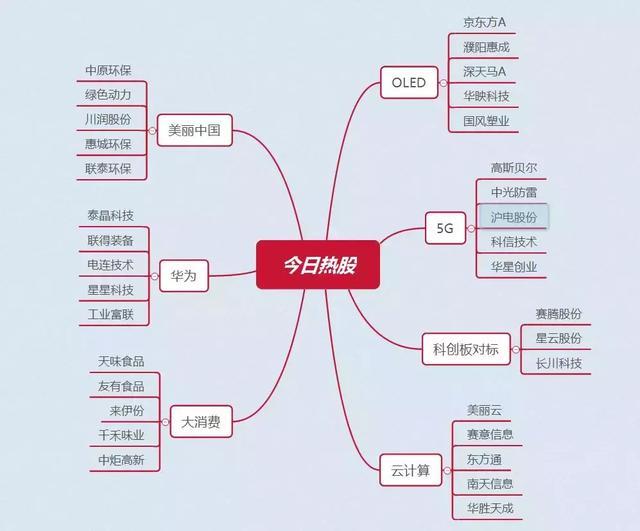 可转债是t+0交易吗，可转债是t（A股最狠的套利方式你必须知道）