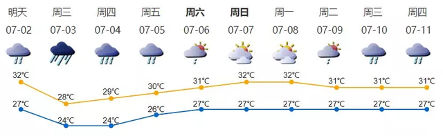 深圳台风实时路径直播，深圳台风最新消息实时路径图