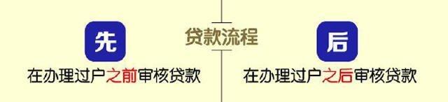 公积金贷款比商贷省多少钱，公积金贷款能比商贷省多少钱（公积金贷款居然比商贷省那么多）