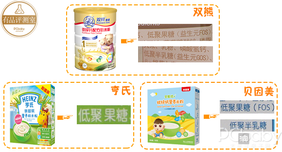 宝宝添加辅食吃啥牌子的米粉好，这份宝宝米粉评测帮你搞定