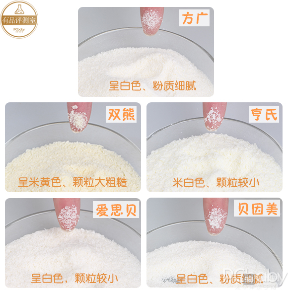 宝宝添加辅食吃啥牌子的米粉好，这份宝宝米粉评测帮你搞定