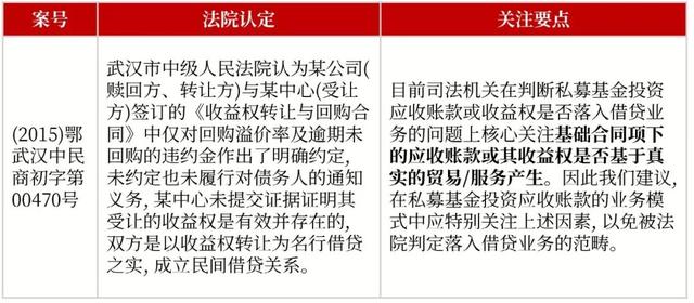 应收账款是什么意思，其他应收账款是什么意思（应收帐款、债权、应收帐款债权）