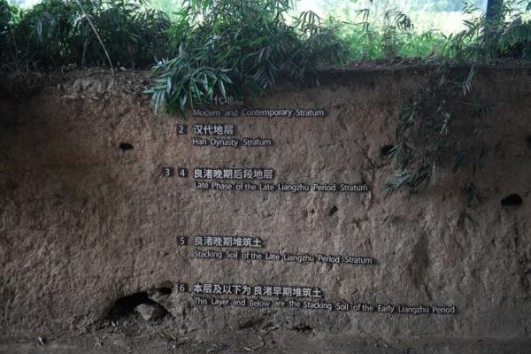 良渚古城遗址位于浙江省哪个市，良渚古城遗址位于浙江省哪里（良渚古城遗址长啥样）